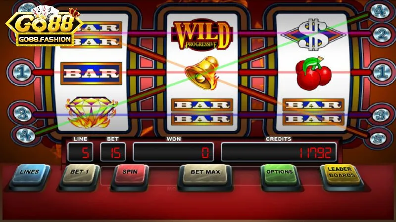 Bí Quyết Chọn Game Slot Go88 Theo Sở Thích & Tỷ Lệ Thắng Cao Các slot tỷ lệ thắng cao