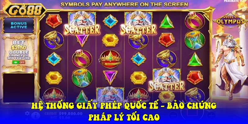 Hệ thống giấy phép quốc tế - Bảo chứng pháp lý tối cao
